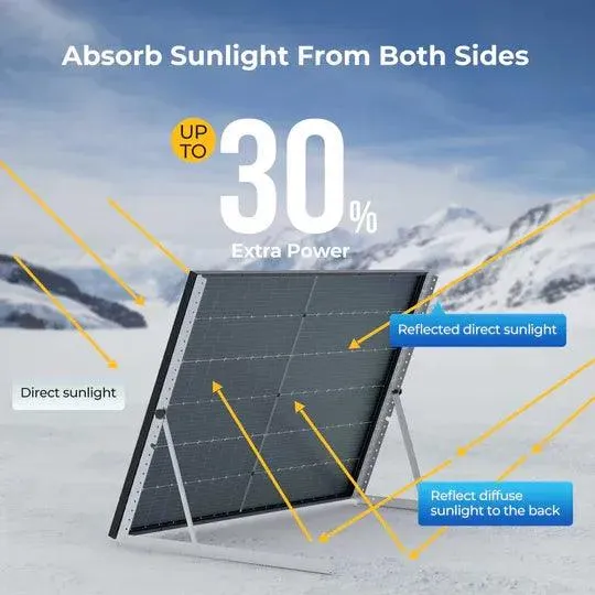 BougeRV 400W 12V 10BB Mono Bifaicial Solar Panel