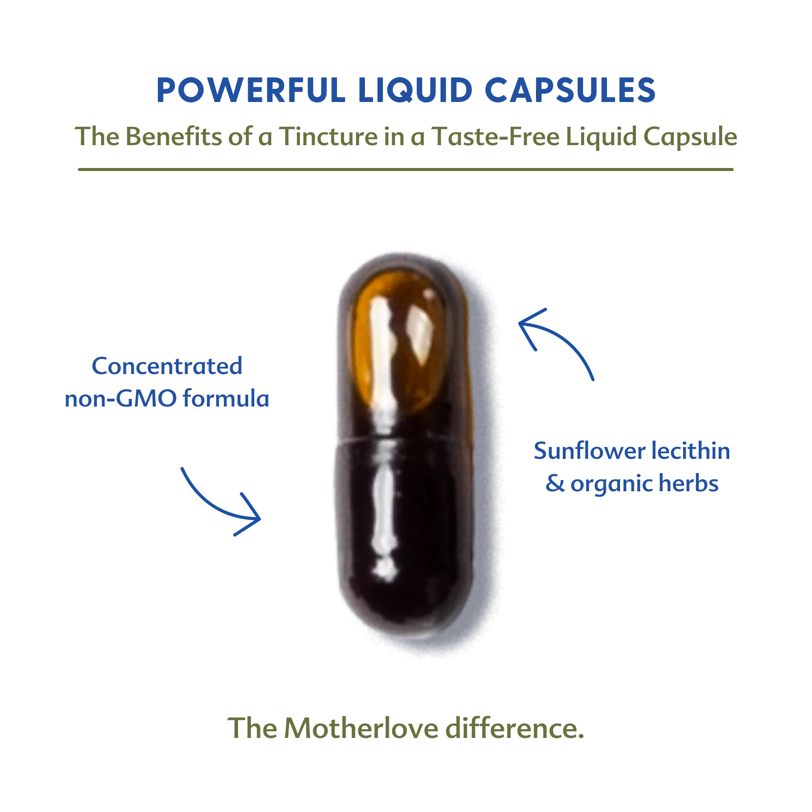 More Milk Plus - Liquid Capsules